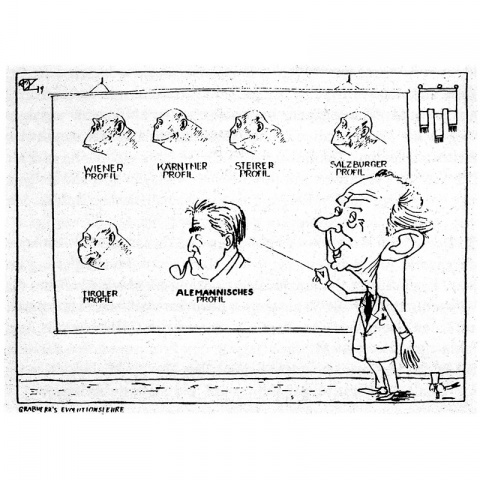 Dieter Zehentmayr (1941-2005): Grabherr’s Evolutionslehre, 1979 (vorarlberg museum). Franz Ortner (1922-1988), damals Chefredakteur der VN, wird als Prototyp des Alemannen präsentiert.